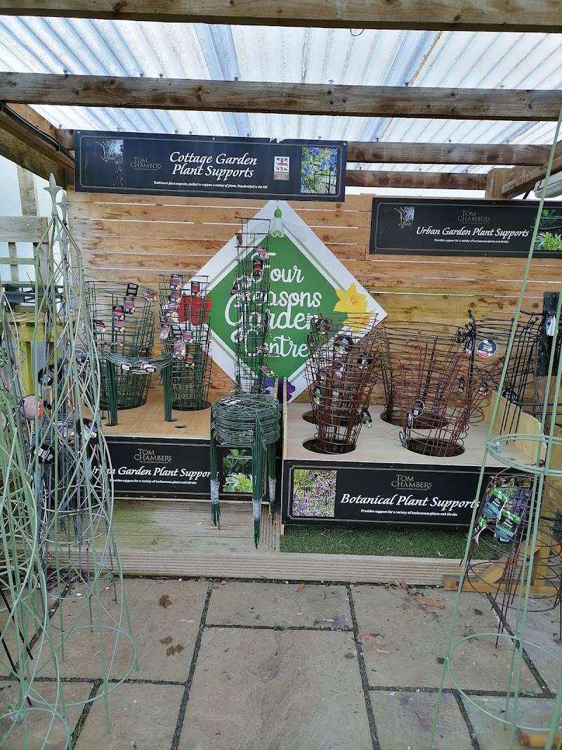 business image 0 145